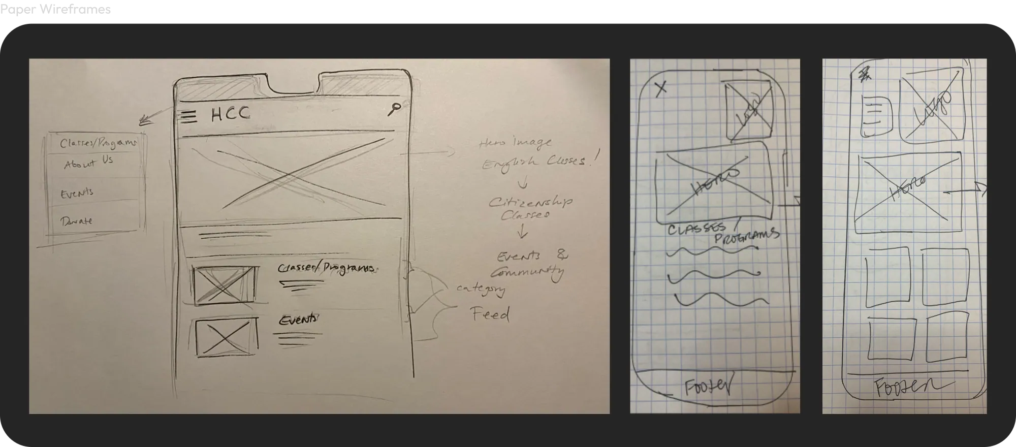 Paper wireframes